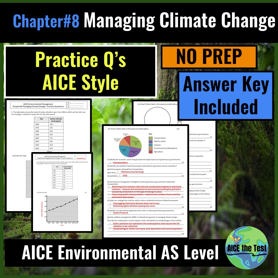 AICE Environmental Management Practice: Mastering Climate Change Questions