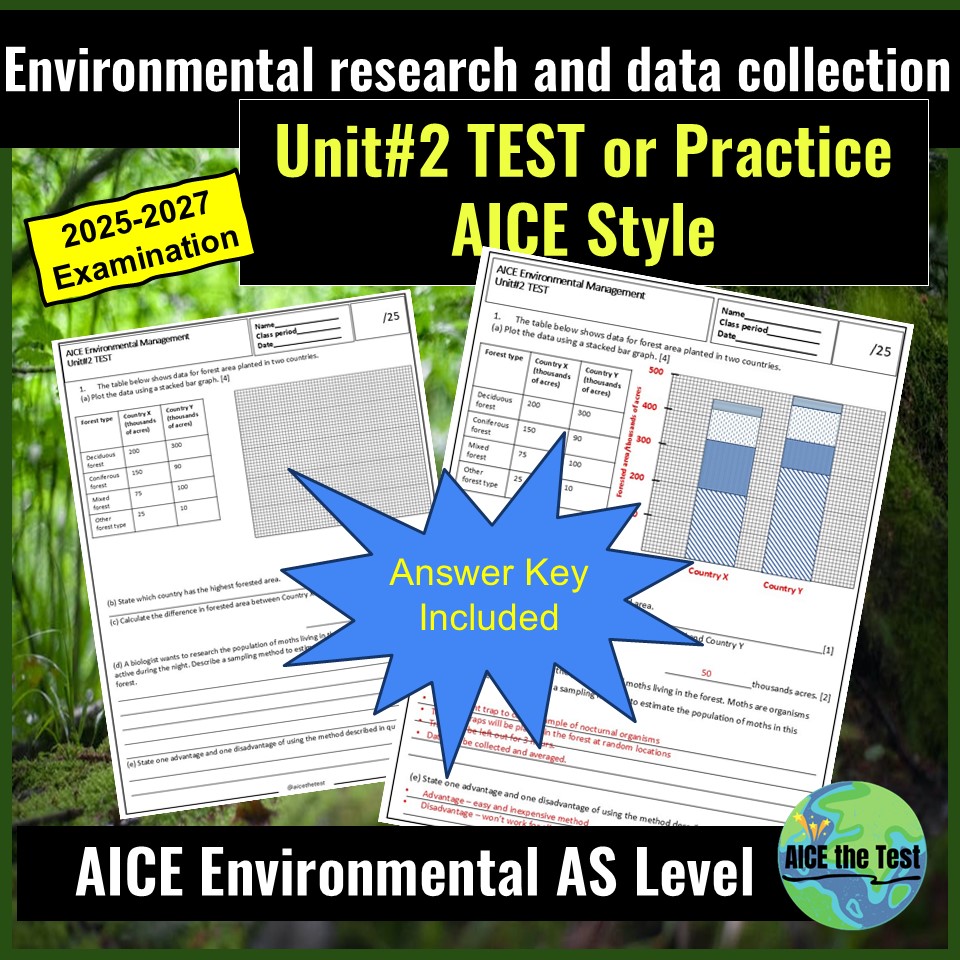 AICE Environmental Management Unit 2 Test - AICE The Test