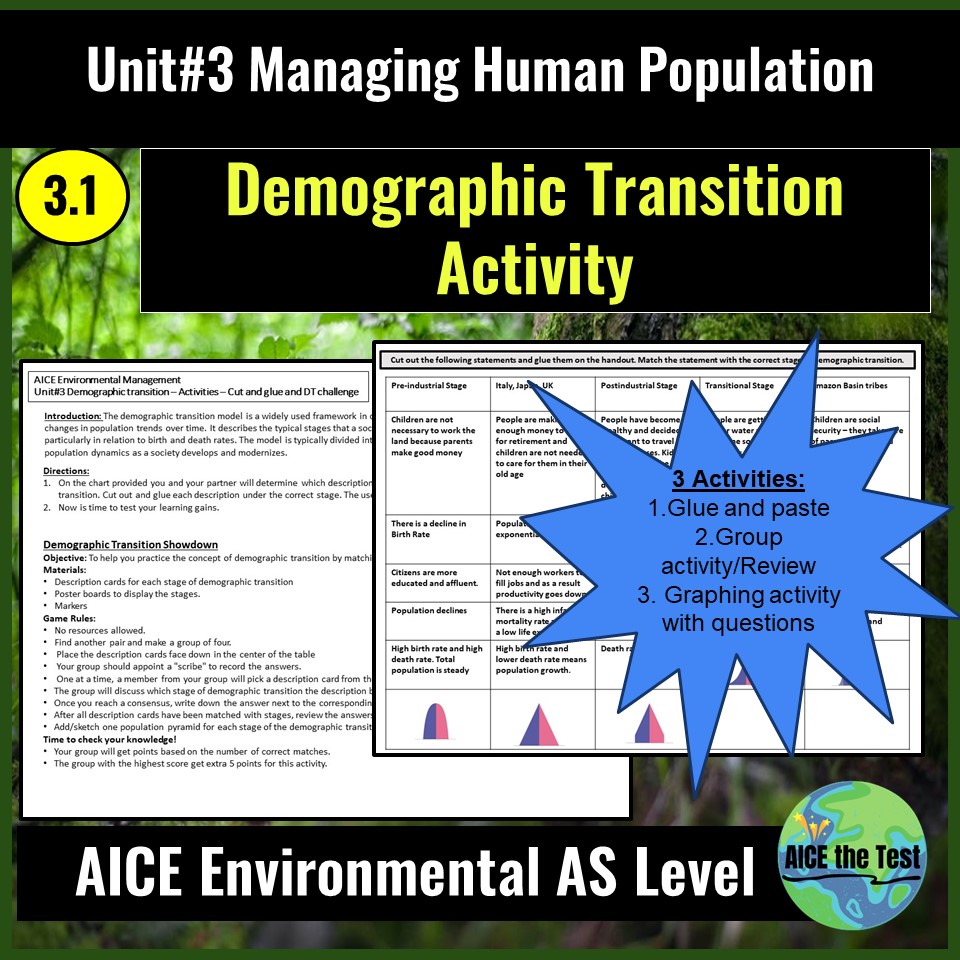AICE Environmental AS Unit#3 Managing human population- Activity - AICE ...
