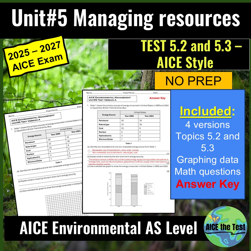 AICE Environmental Unit 5 Managing resources TEST / Assessment - AICE ...