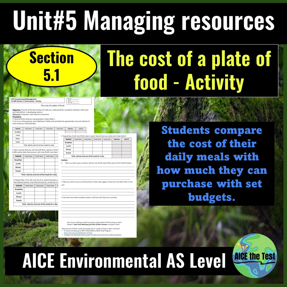 Managing Resources Unit5 AICE Environmental Management Activity - AICE ...