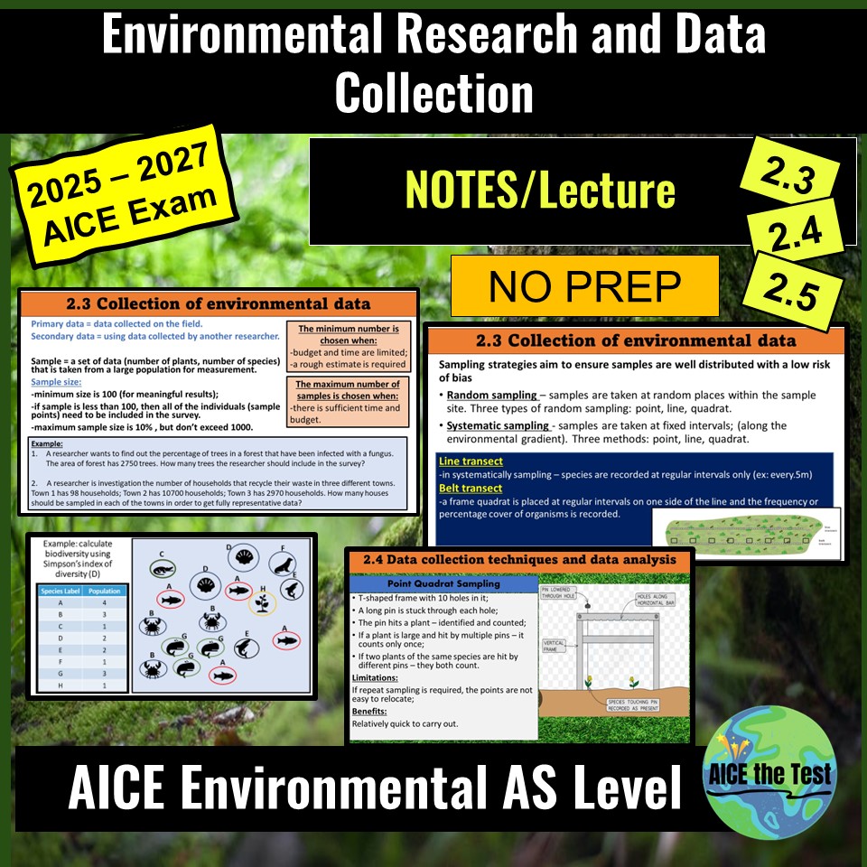 AICE Environmental Management Unit 2 NOTES (2.3,2.4,2.5) - AICE The Test