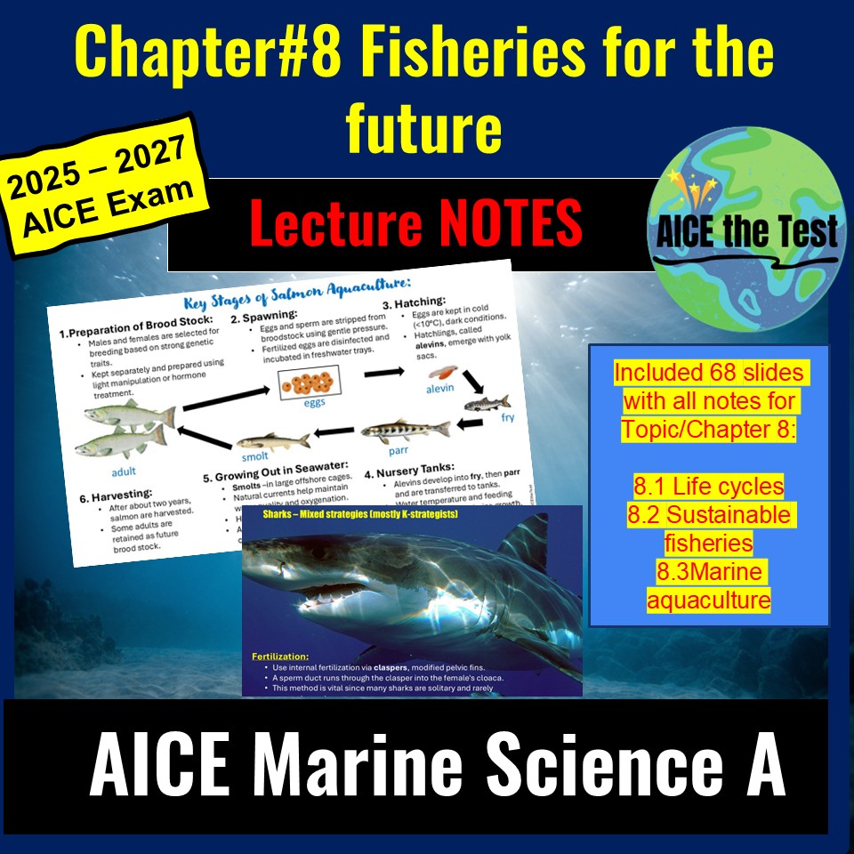 AICE Marine Science A Level – Chapter 8: Fisheries for the Future NOTES ...